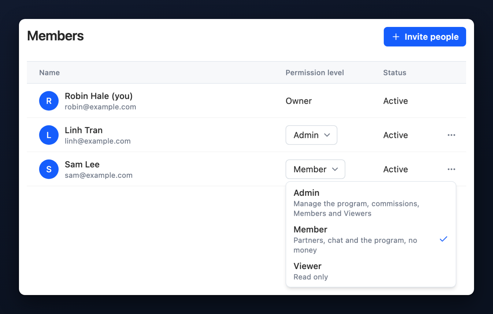 Members with Name, Permission level and Status, and a Permission level menu open on one member showing Admin, Member and Viewer