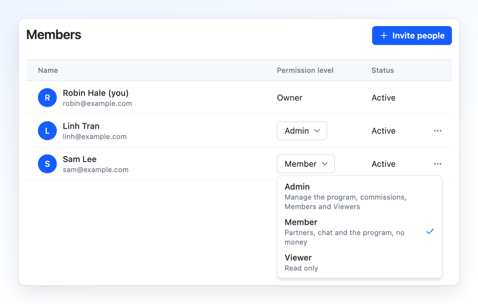 Members with Name, Permission level and Status, and a Permission level menu open on one member showing Admin, Member and Viewer